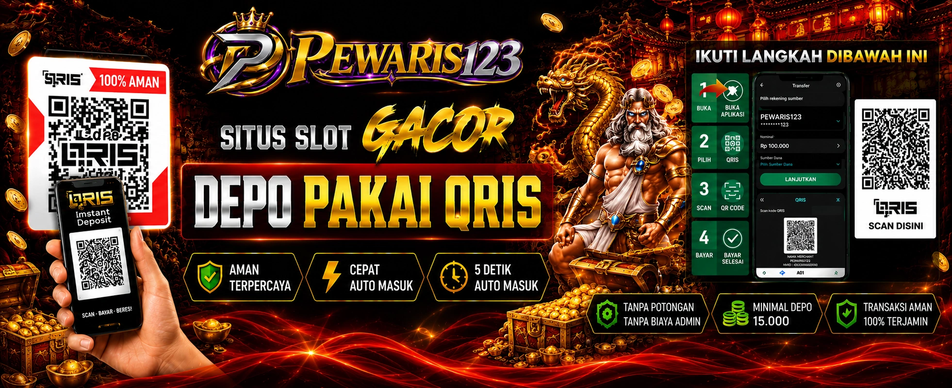 Banner PEWARIS123 3